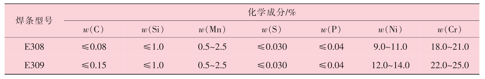 pagenumber_ebook=38,pagenumber_book=34