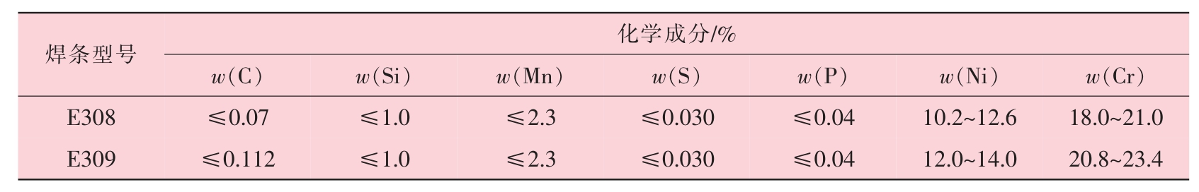 pagenumber_ebook=38,pagenumber_book=34