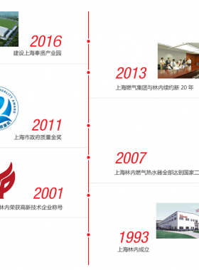 林內(nèi)燃?xì)鉄崴鞅趻鞝t廚房灶具及咨詢服務(wù)熱線聯(lián)系電話