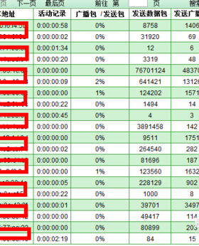 千萬小心路由器被盜號！無線路由器防蹭網(wǎng)的方法