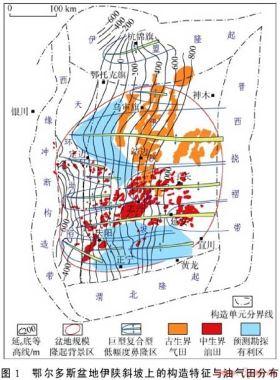 鄂爾多斯盆地伊陜斜坡上的低幅度構造與油氣富集