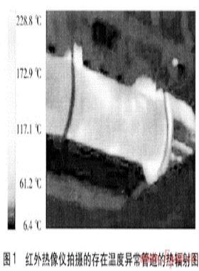 熱力管道狀態(tài)檢測技術(shù)研究