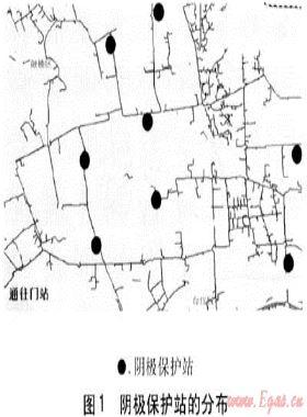 外加電流深井陽極陰極保護(hù)系統(tǒng)的檢測(cè)與評(píng)價(jià)