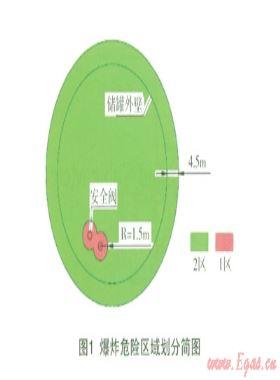 國內(nèi)首座1萬m3LNG全容儲罐的電氣設(shè)計