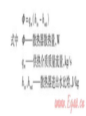 標(biāo)準(zhǔn)散熱器試驗臺特點及重復(fù)性測試