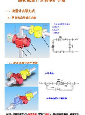 蒼南腰輪流量計安裝維護(hù)手冊
